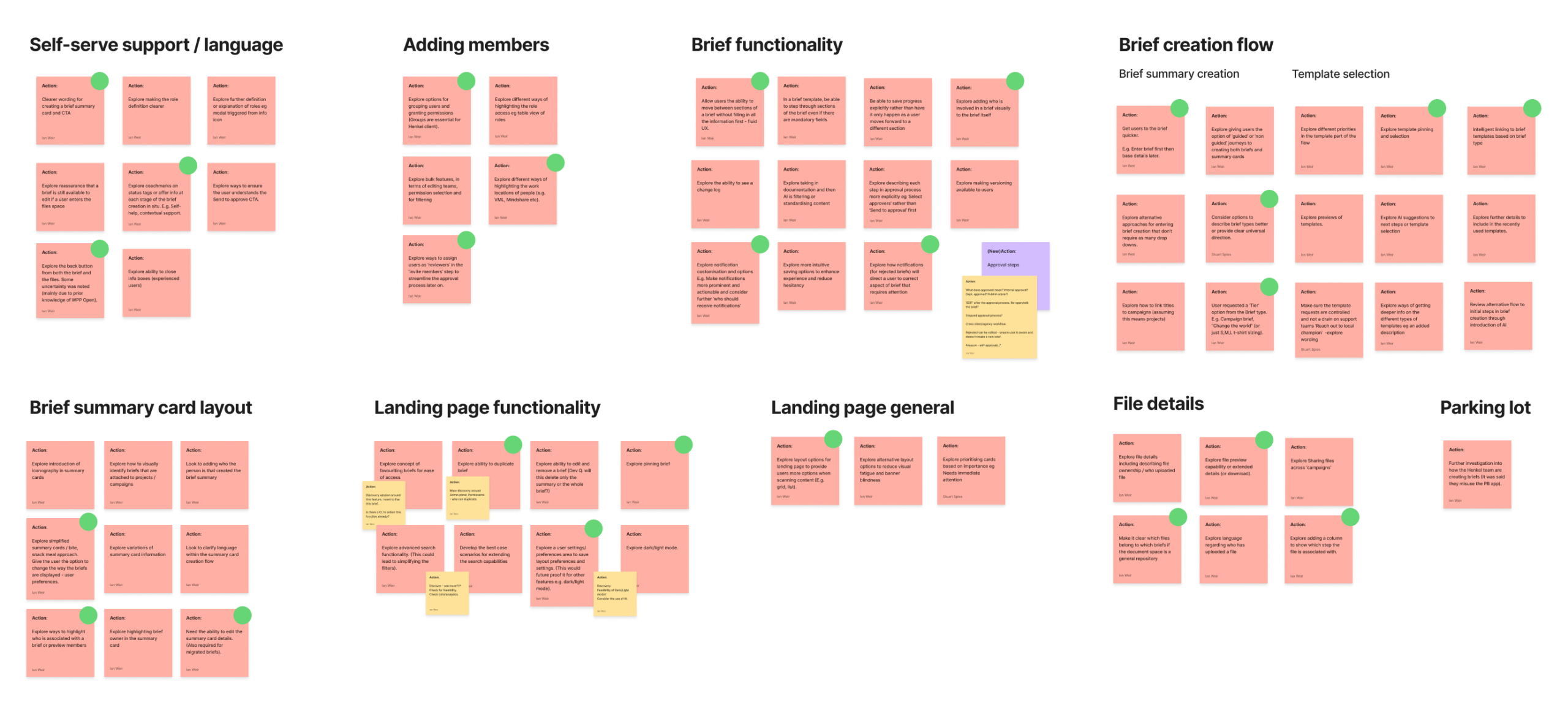 WPP Synthesis