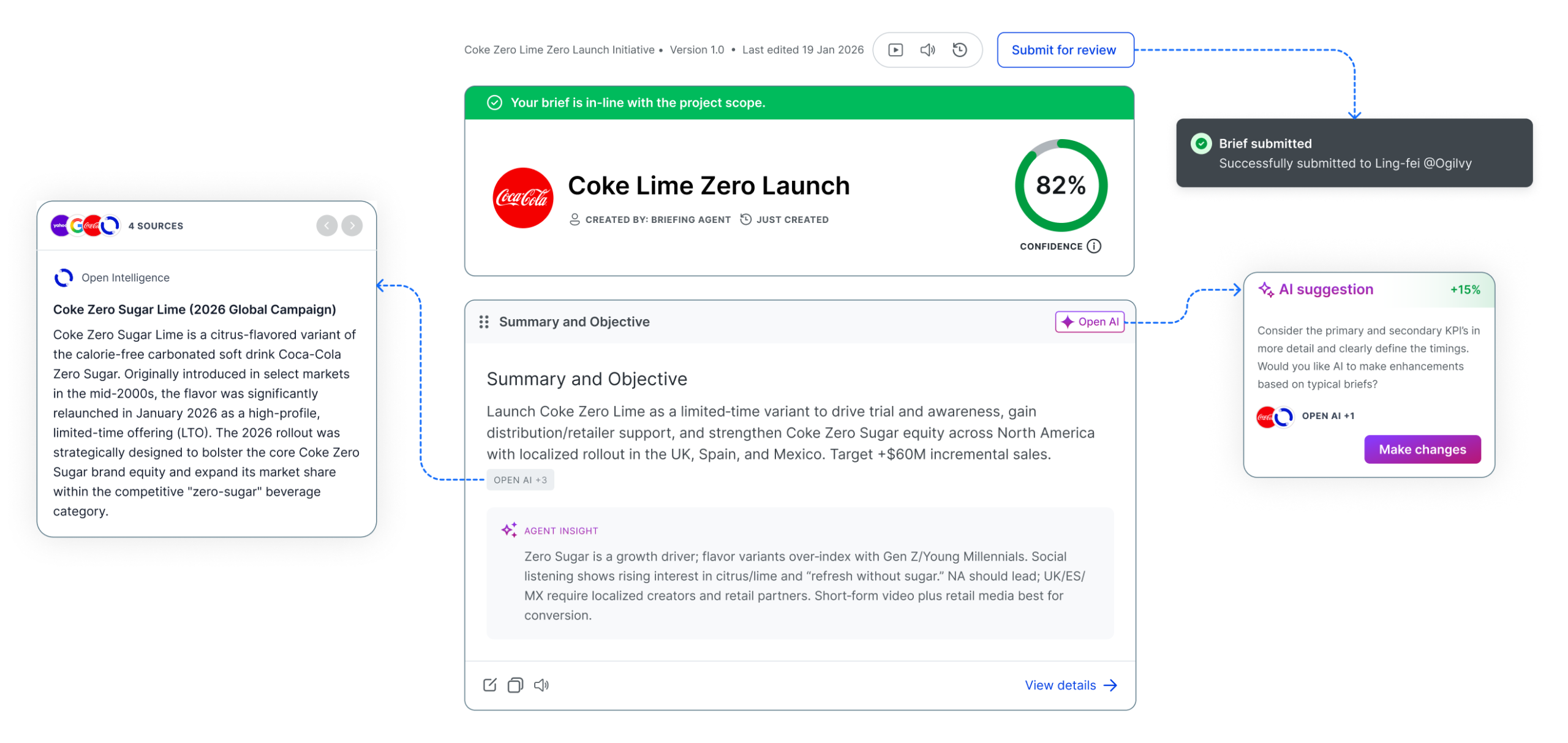 Brief Elements UI