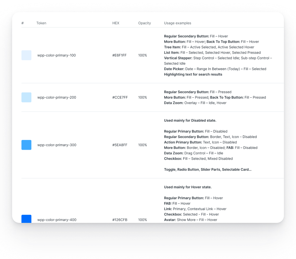 Design System 1