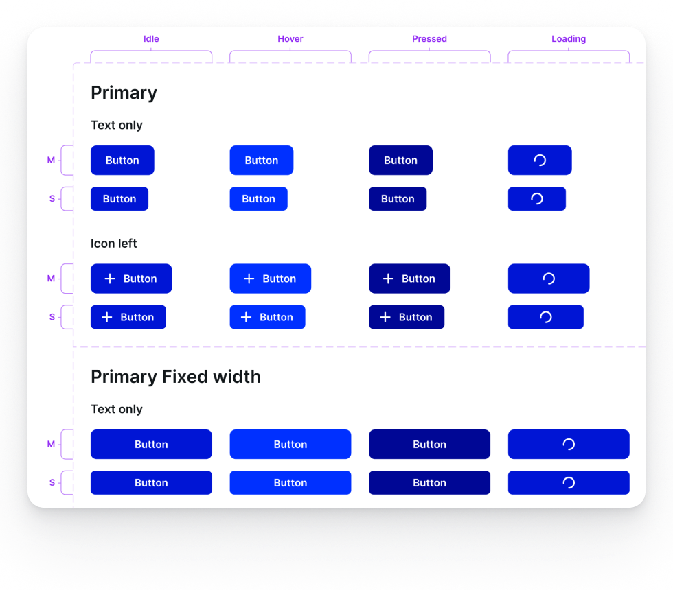 Design System 5